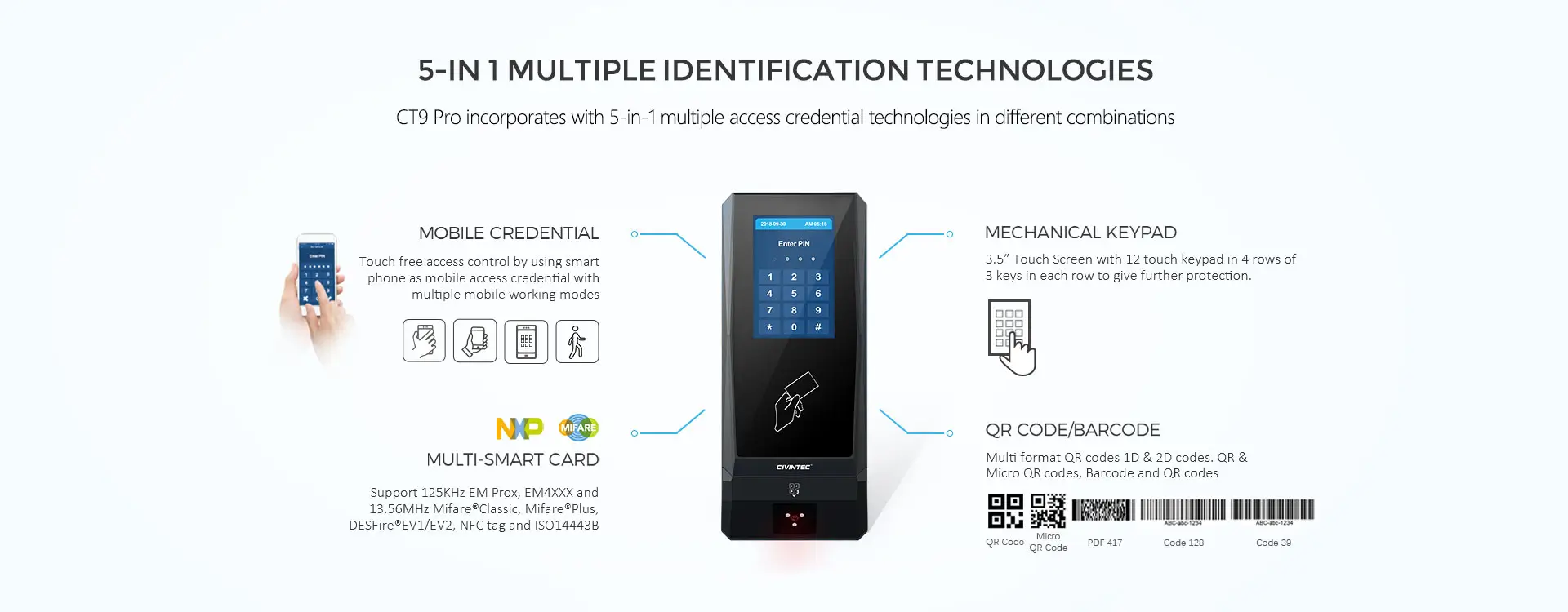 access control system CT9